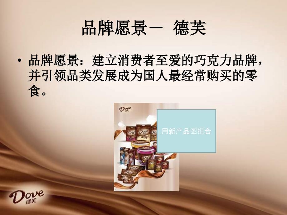 某巧克力品牌和产品介绍_第3页