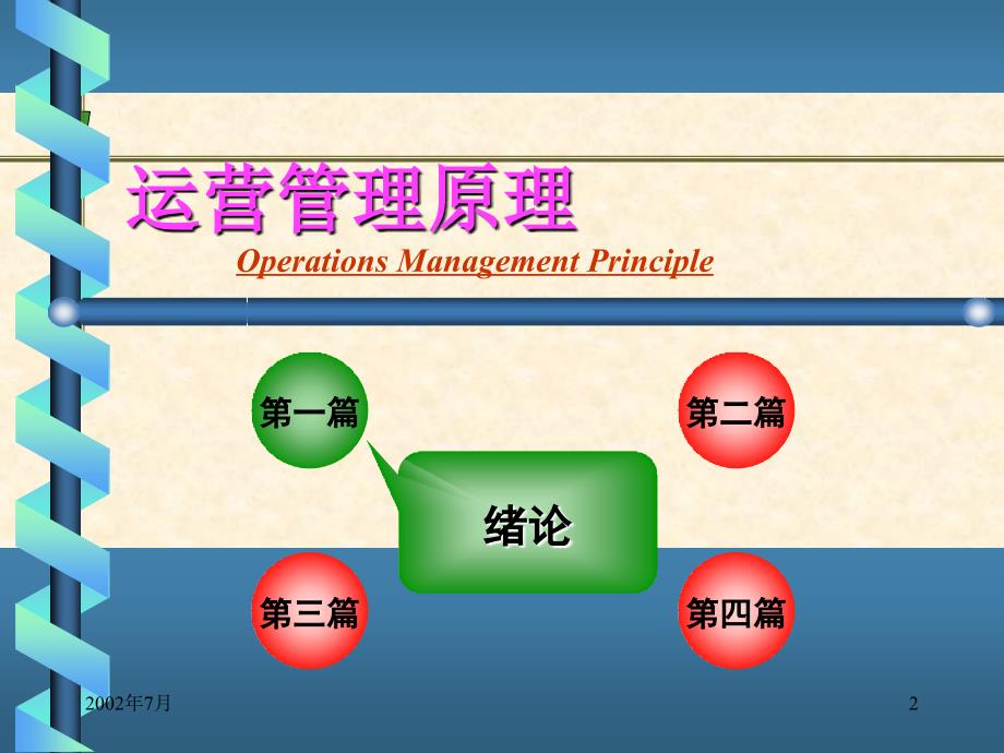 运营系统及管理原理_第2页