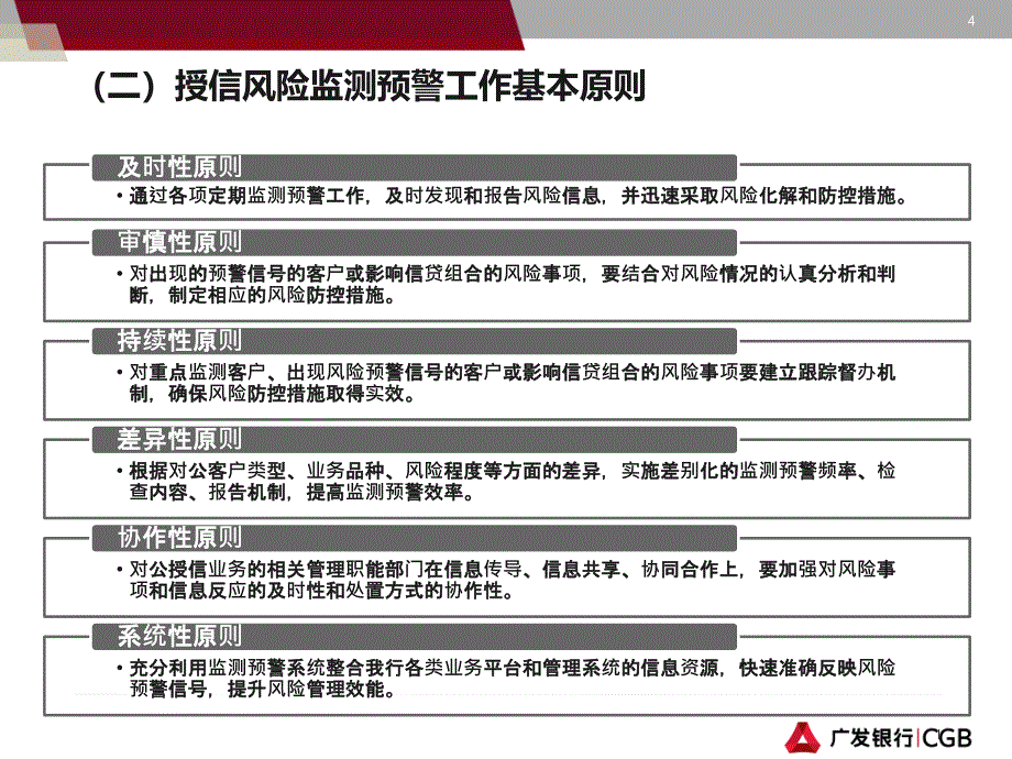 对公客户授信风险监测预警管理培训课件_第4页