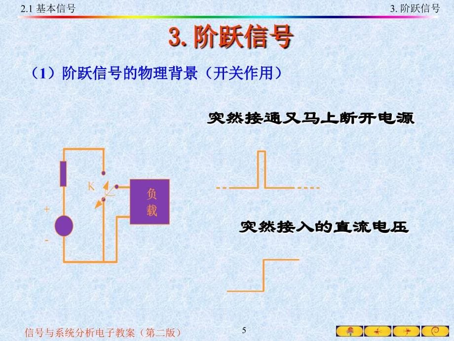 连续时间域分析课件_第5页