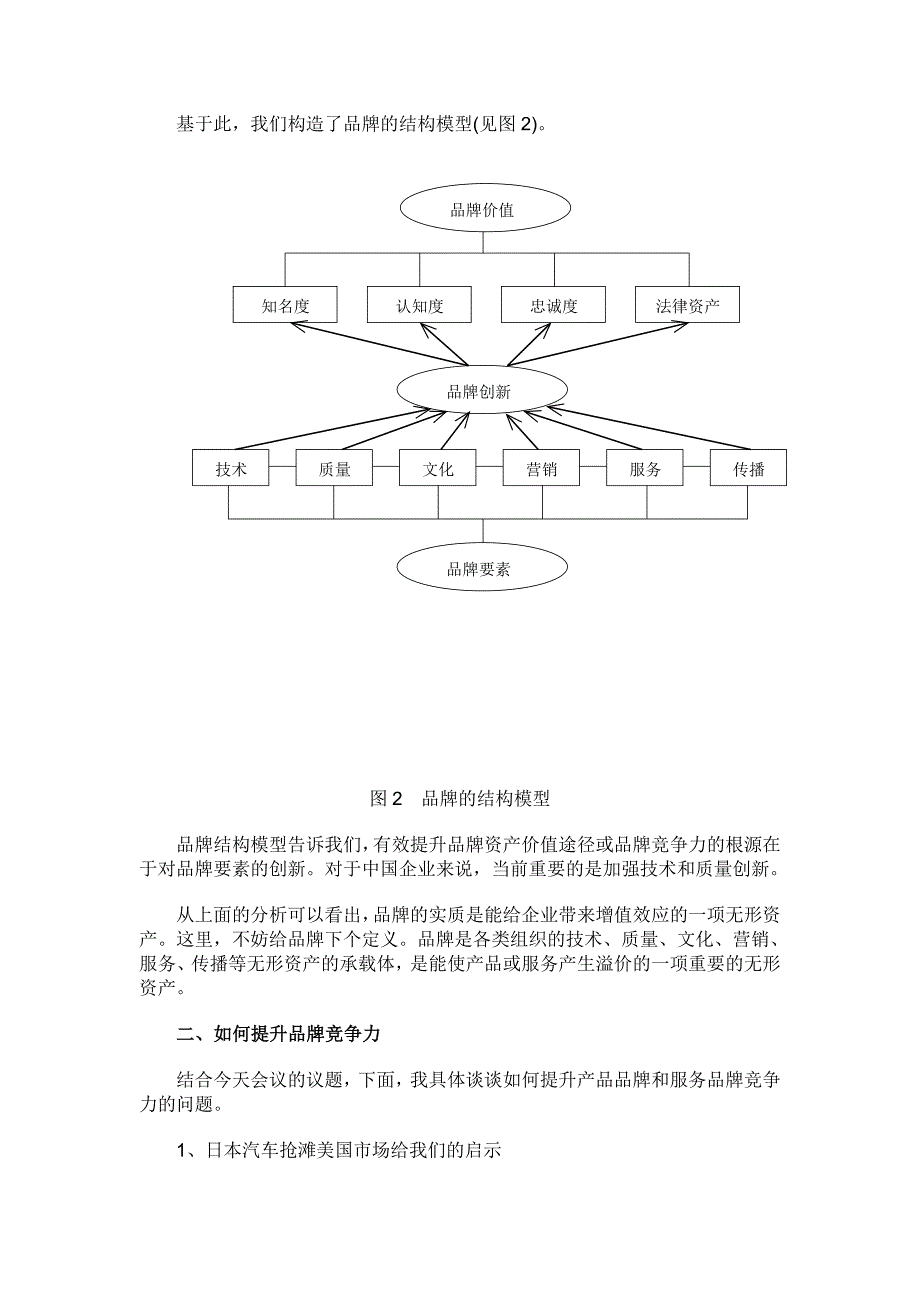 如何提高品牌竞争力_第4页