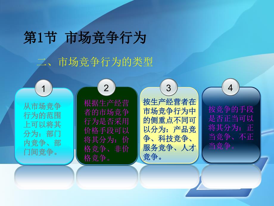 对市场行为和市场秩序的监督管理课件_第4页