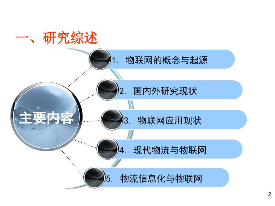 物联网与智慧物流课件_第3页