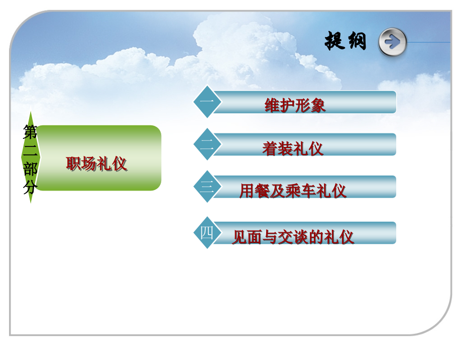 沟通技巧与职场礼仪培训教材_第3页