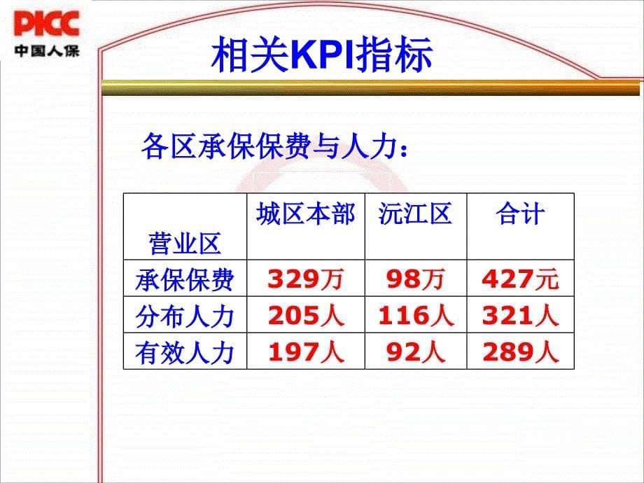 某公司工作总结与工作计划_第5页