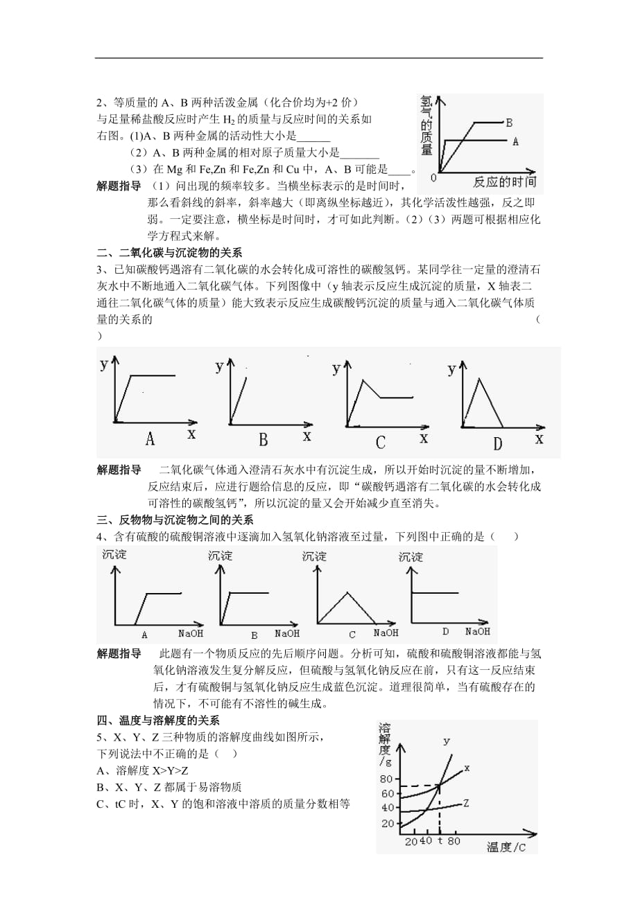 【通用版】2016年备战中考化学数形结合试题_第2页