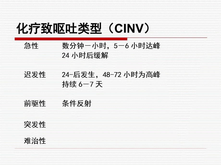 nccn化疗止吐指南资料_第5页