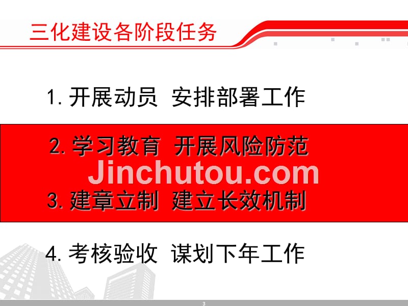 某医学院党风廉政三化建设专题会_第3页