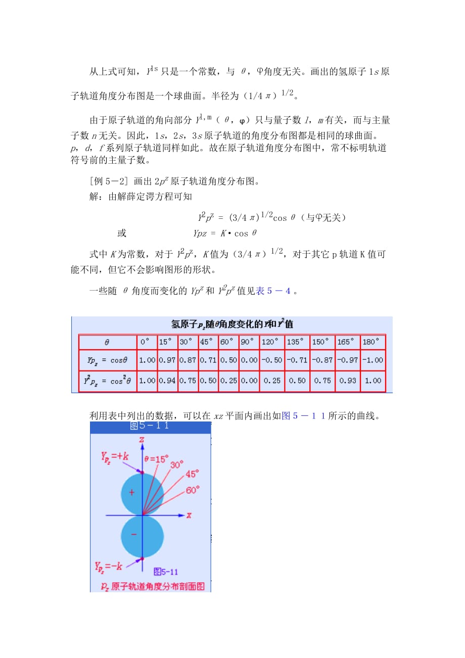 波函数和电子云的空间图象_第2页