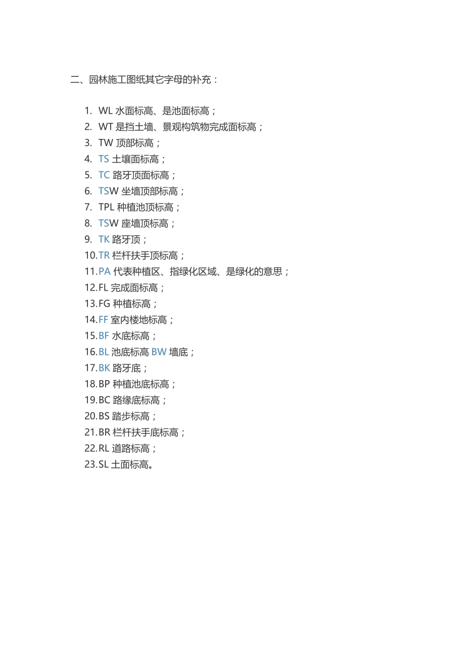 园林绿化图纸中字母代表含义_第1页
