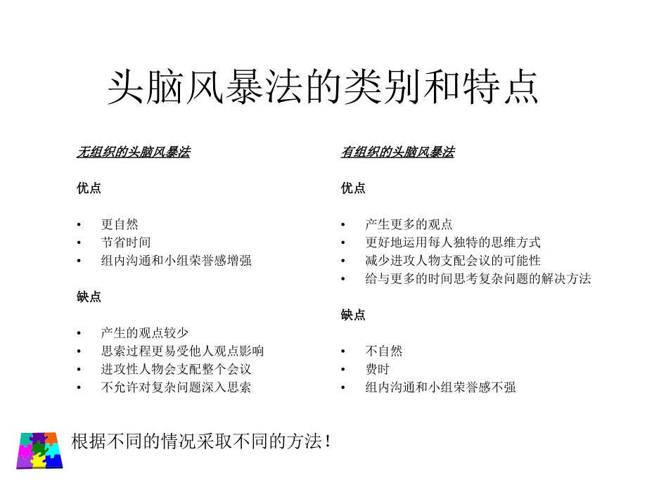 深圳共好管理咨询有限公司：头脑风暴法运用实务_第3页