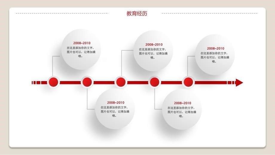 上台演讲开场自我介绍模板_第5页