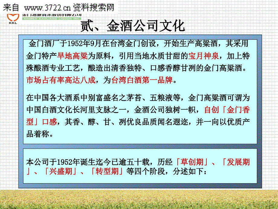 某贸易有限公司形象店专卖店营业员培训手册_第4页