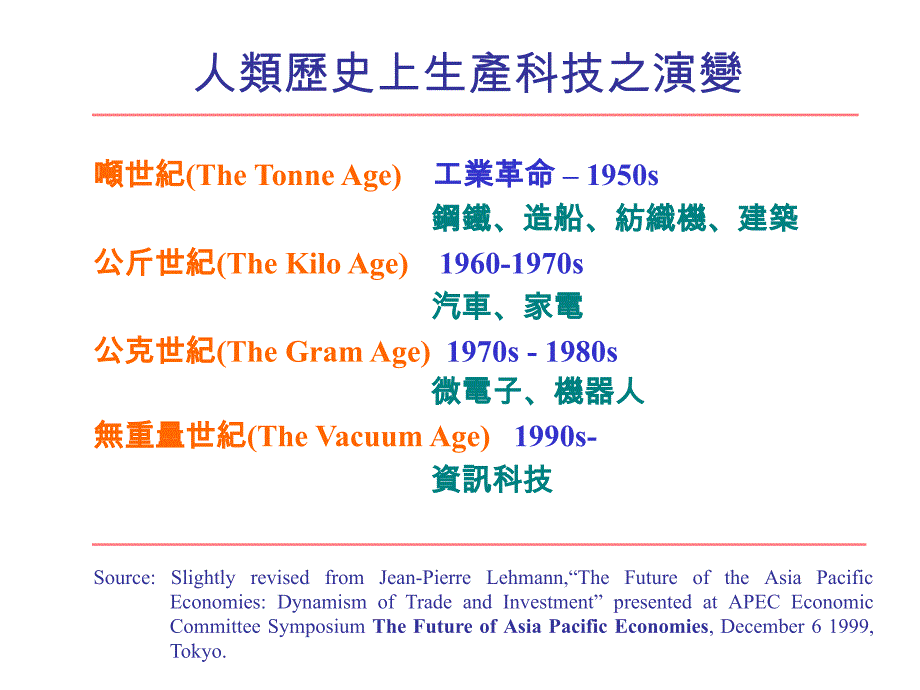 新世纪的产业发展与政策_第3页