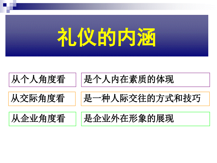 新员工礼仪训练课件_第4页