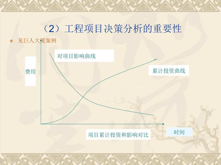 某工程项目决策立项与管理策划方案_第3页