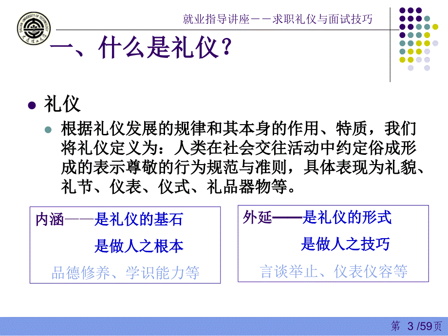 求职礼仪与面试技巧教材_第3页