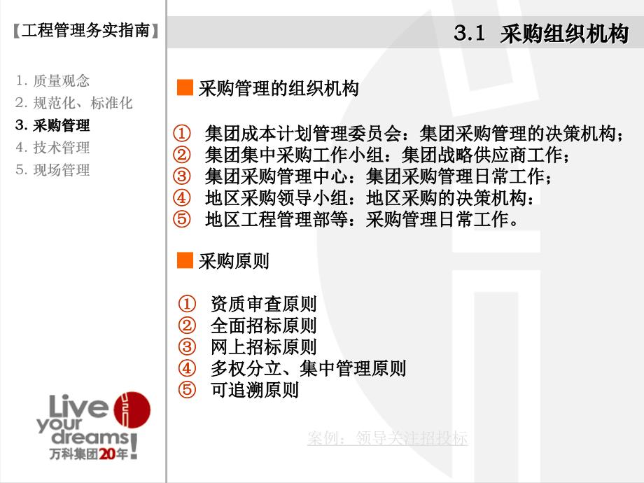 房地产采购管理培训课件_第4页