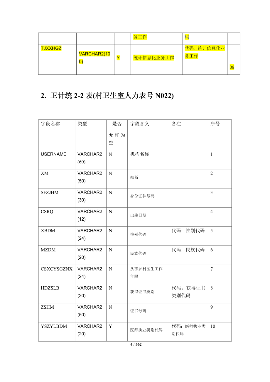 国家卫生直报系统2018数据接口规范2018-07-14_第4页