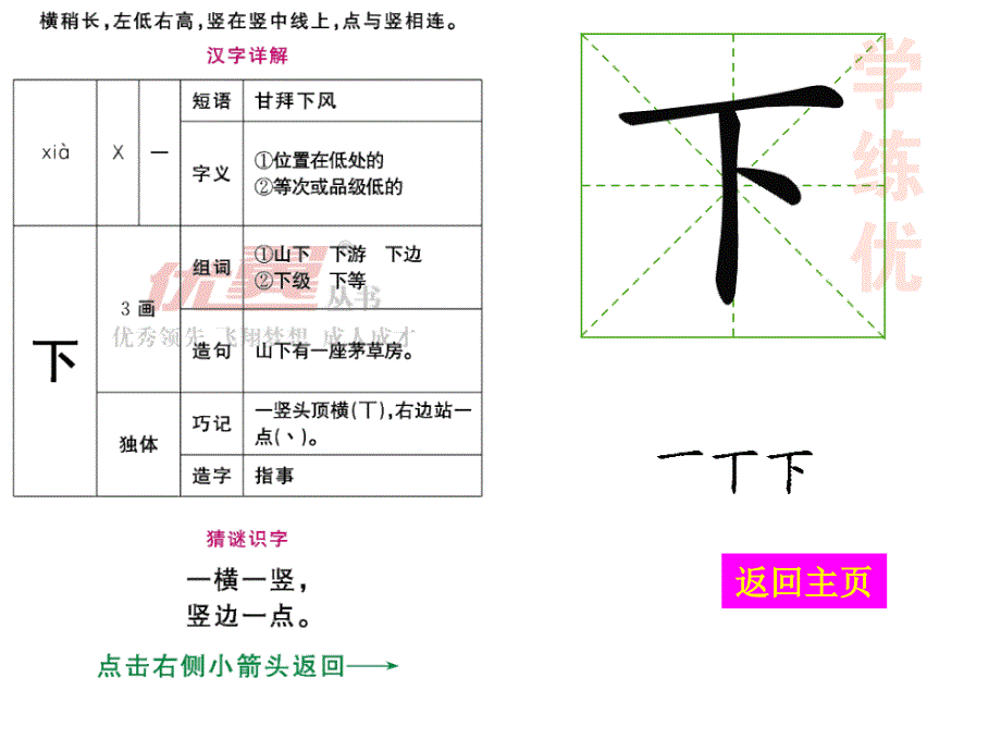 （生字教学课件） 青蛙写诗_第2页