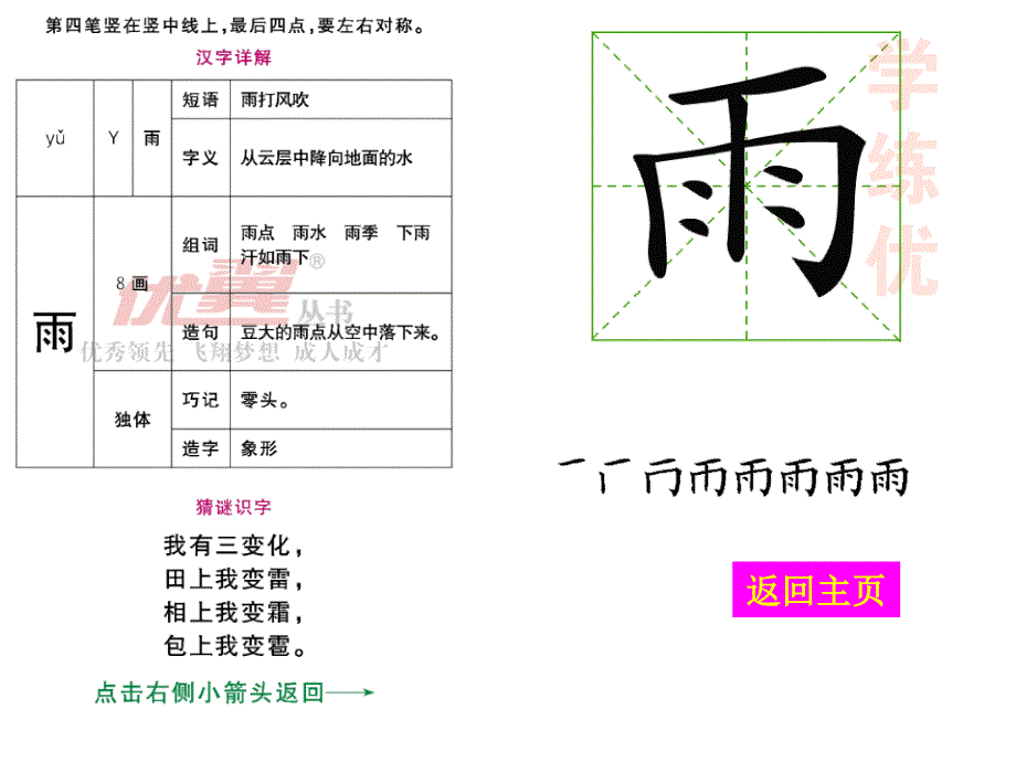 （生字教学课件） 青蛙写诗_第4页