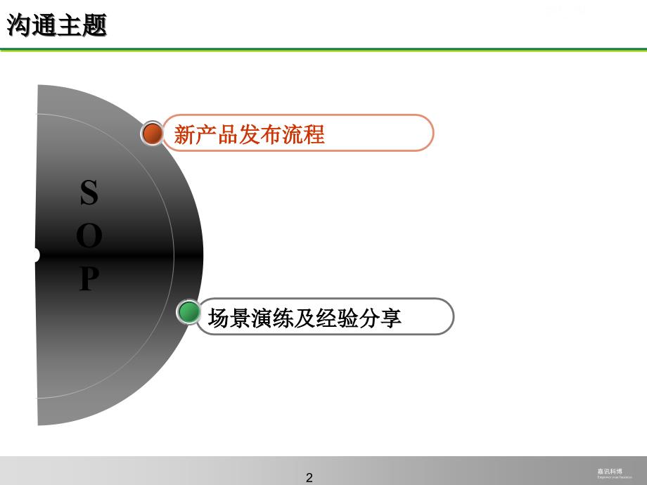 某银行新产品发布流程及场景演练_第2页