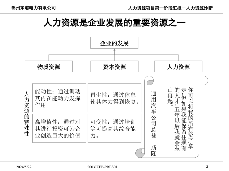 某电力有限公司人力资源管理诊断报告_第3页