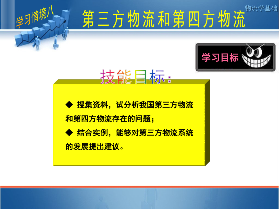 第三方物流和第四方物流培训教材_第3页