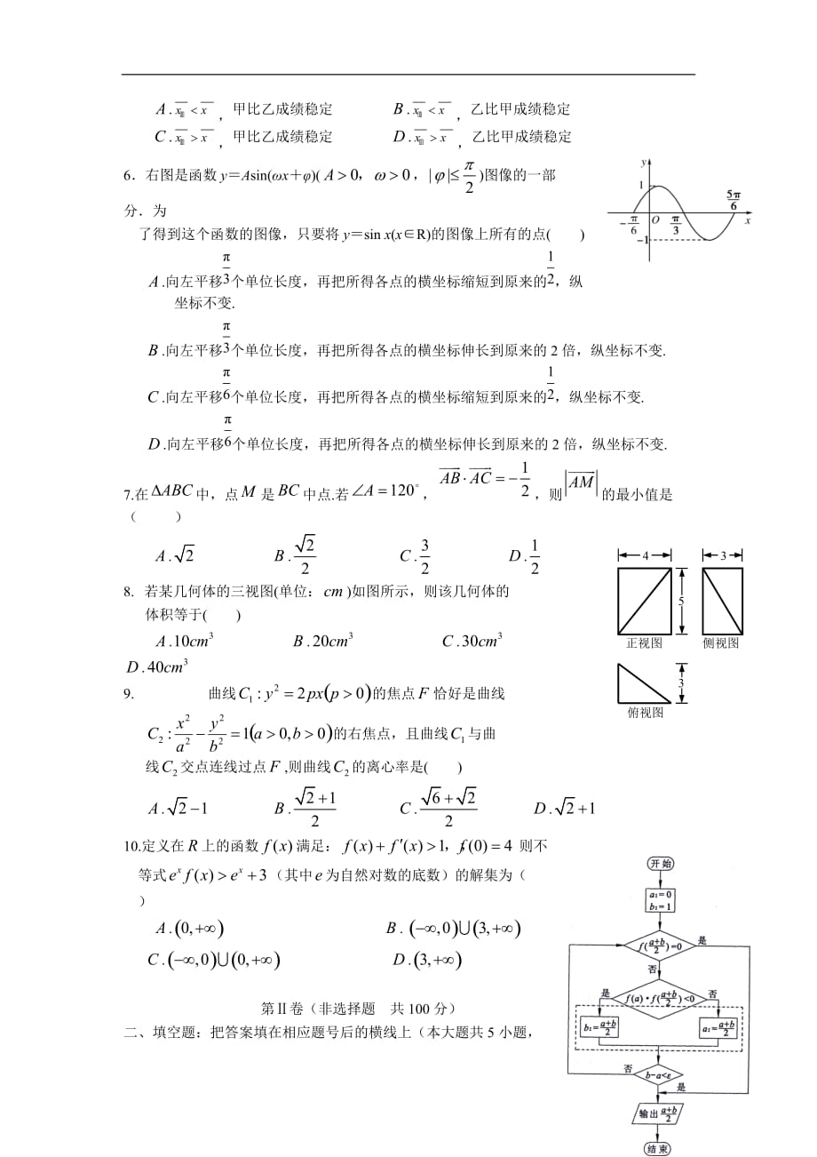 陕西省五校2015年度高三第一次模拟联考 数学（文）_第2页