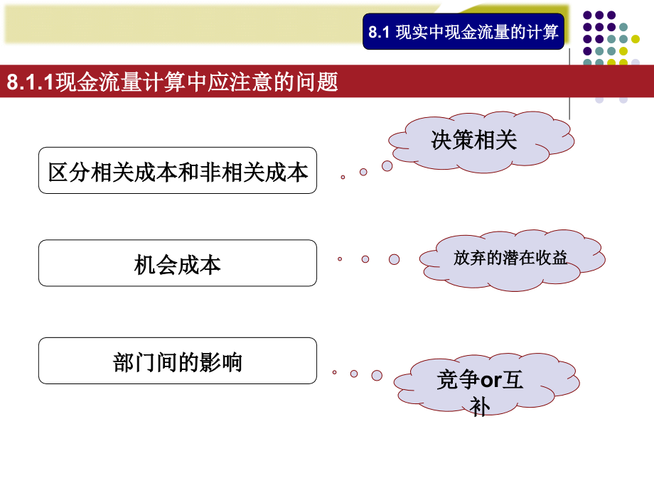 投资决策实务教材3_第3页