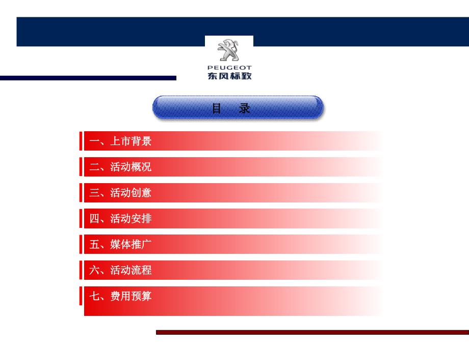 某车上市发布会活动_第3页