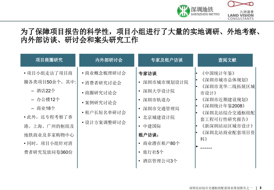 深圳北站交通枢纽配套商业策划报告_第3页