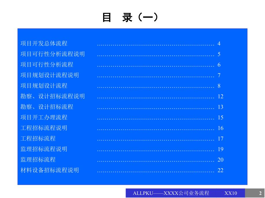 某公司业务流程培训课件1_第2页