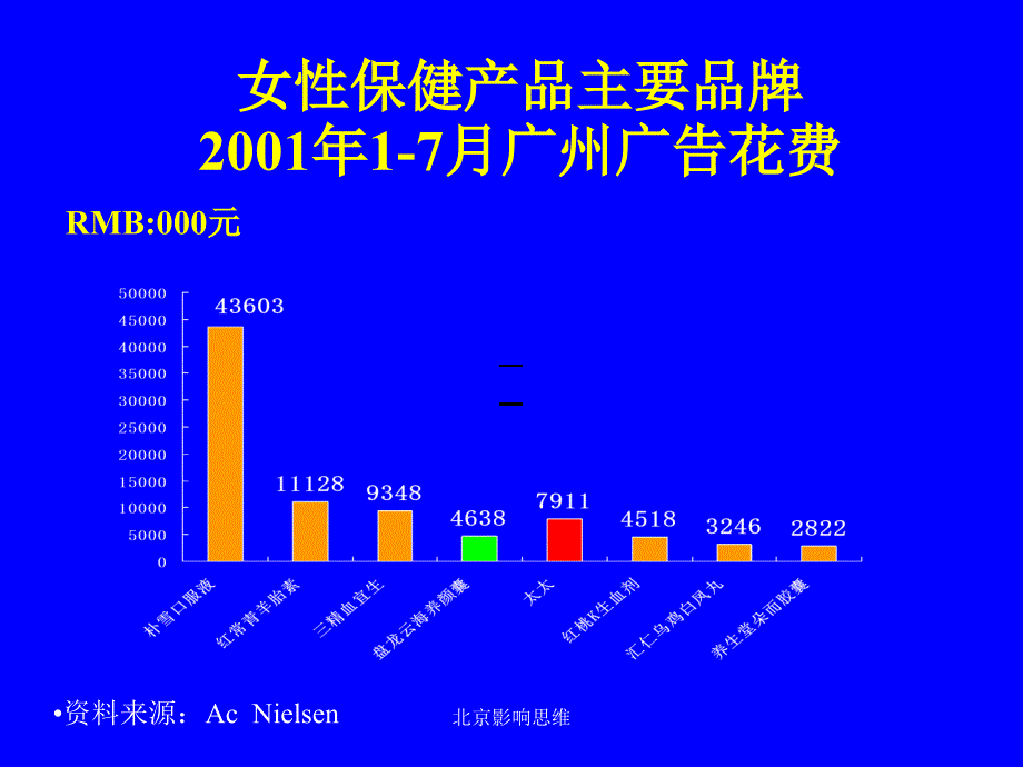 策划方案大全2_第3页