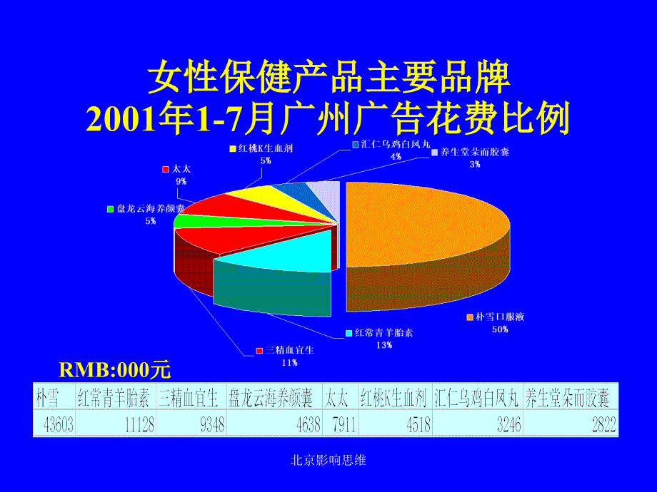 策划方案大全2_第4页