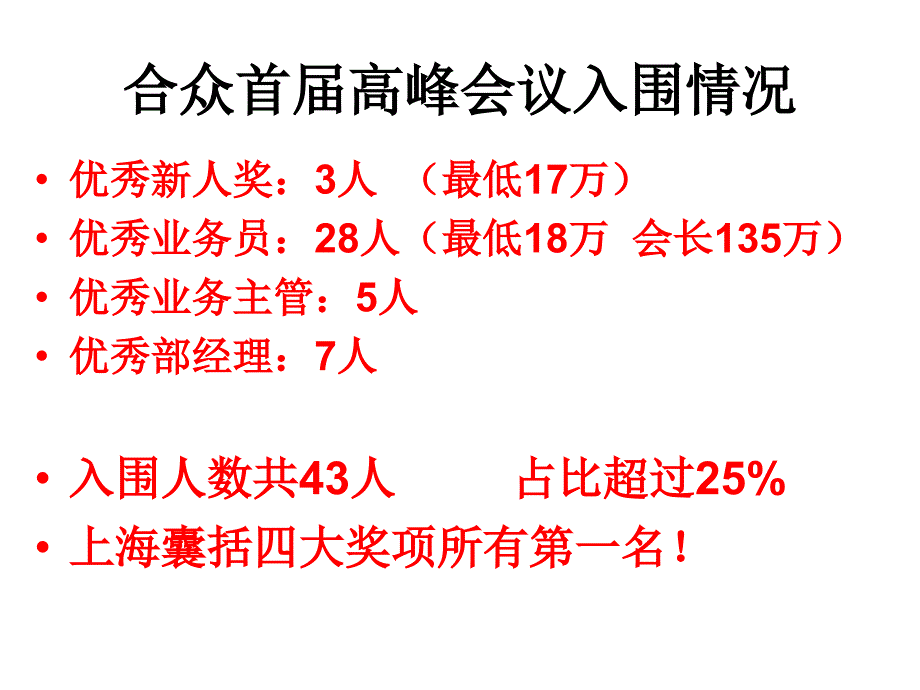 某公司电话增员的价值意义与支持方案_第3页