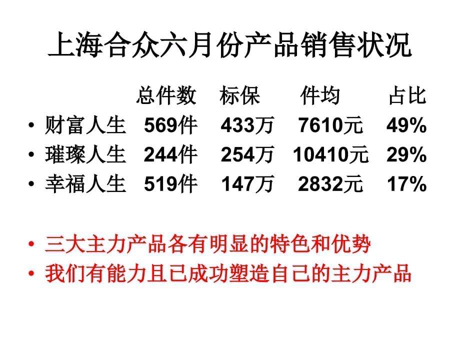 某公司电话增员的价值意义与支持方案_第5页