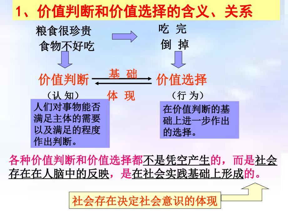 正式价值判断与价值选择课件_第4页