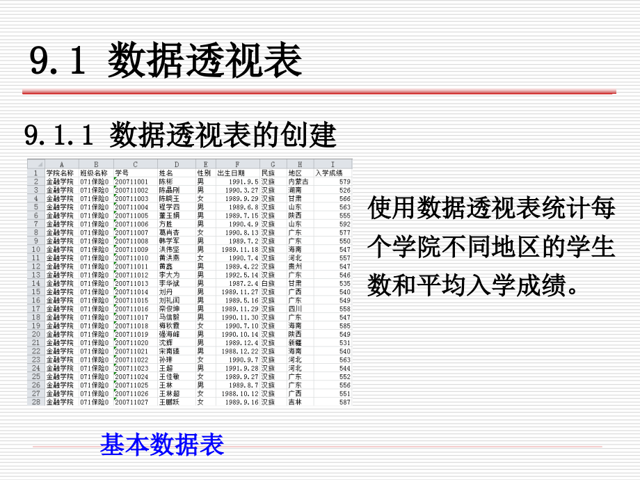 数据的分析与决策概述_第3页