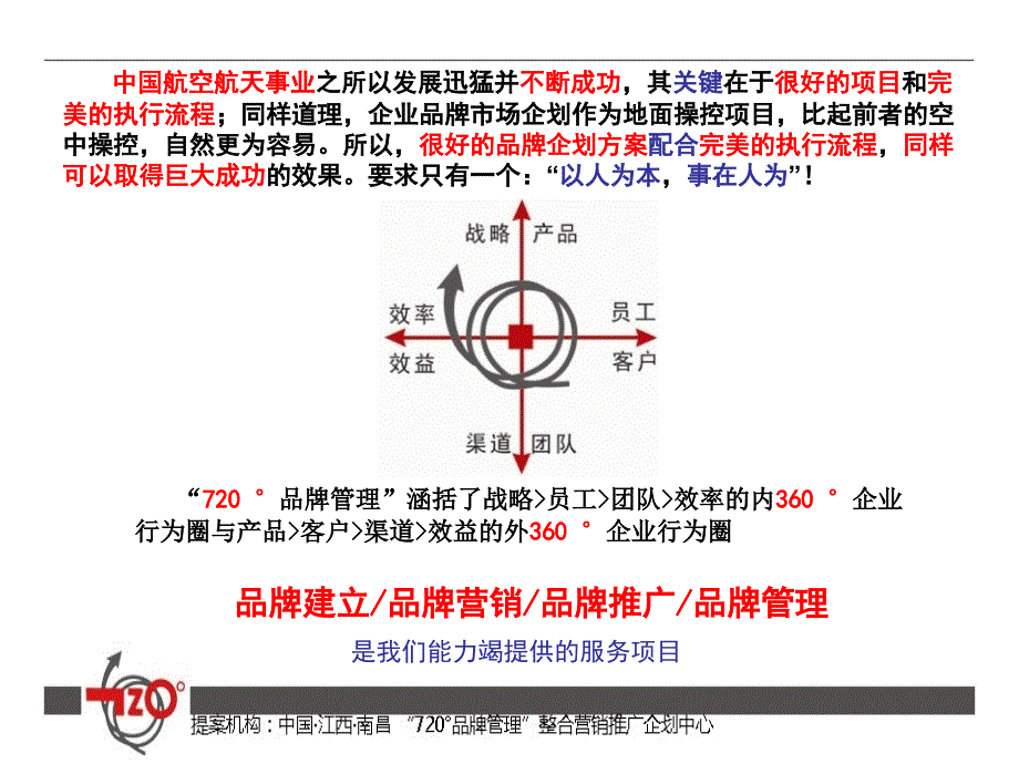 宝葫芦农庄水上乐园促销企划提案_第1页