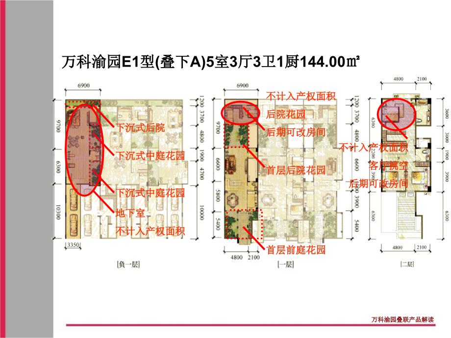 万科渝园叠拼(叠联)别墅产品解析_第3页