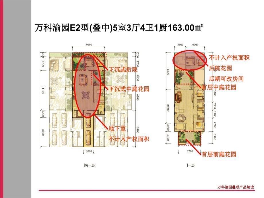 万科渝园叠拼(叠联)别墅产品解析_第5页