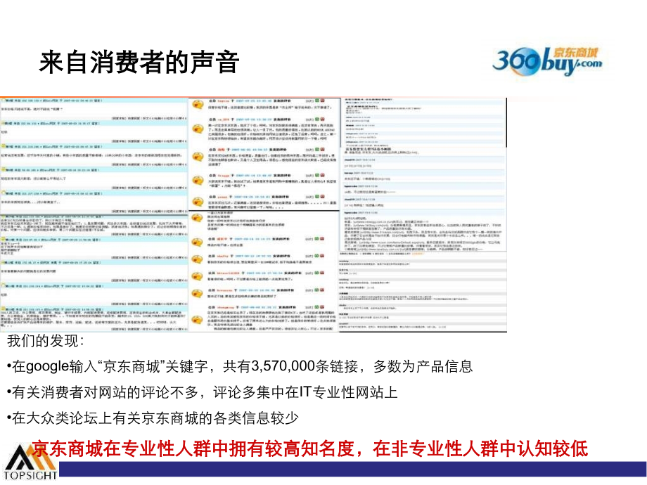 某商城推广计划课件_第2页