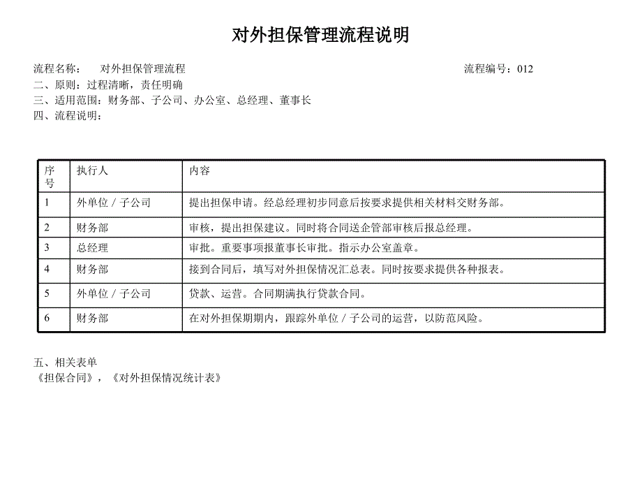 建筑行业财务部管理流程汇总9_第2页