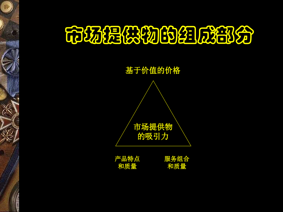 营销进阶管理产品线品牌和包装概述_第2页