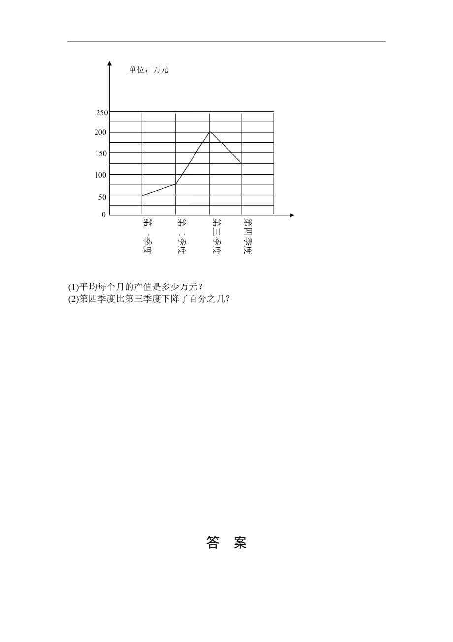 2016年苏教版小学数学毕业班模拟试卷及答案2_第5页