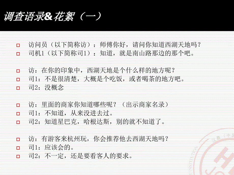 西湖天地知名度及广告效果调查报告_第2页