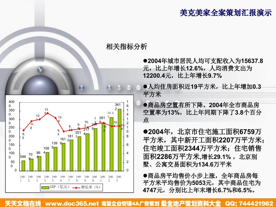 某家居市场设店全案策划汇报_第3页