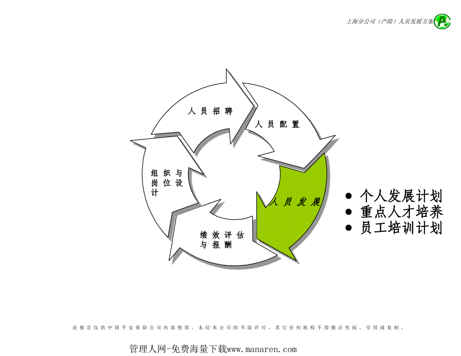 麦肯锡-平安员工发展咨询报告_第2页