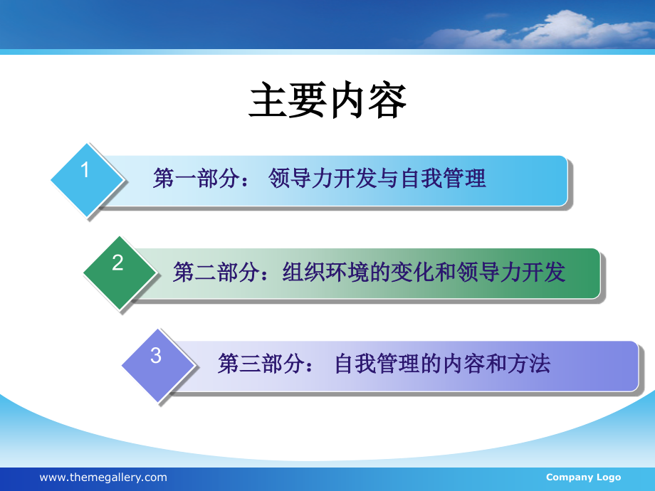 领导力开发与自我管理培训课程_第2页